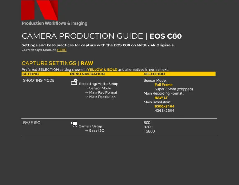 CanonEOSC80Netflix_01-1-768x594.webp