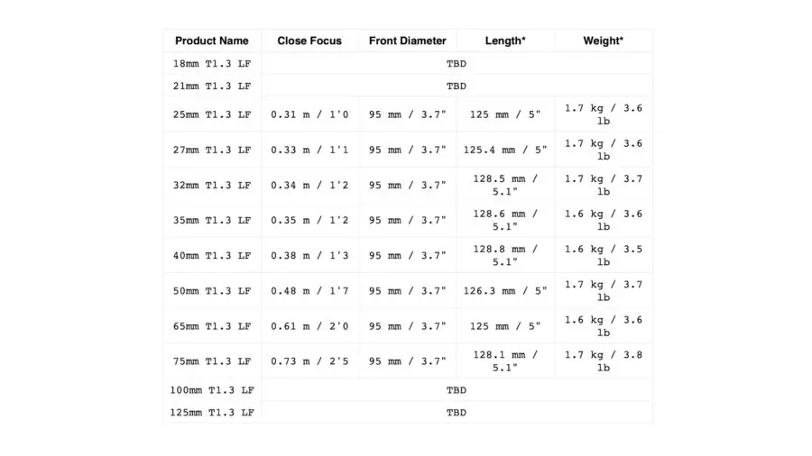 Aizu-primes-900x506.webp